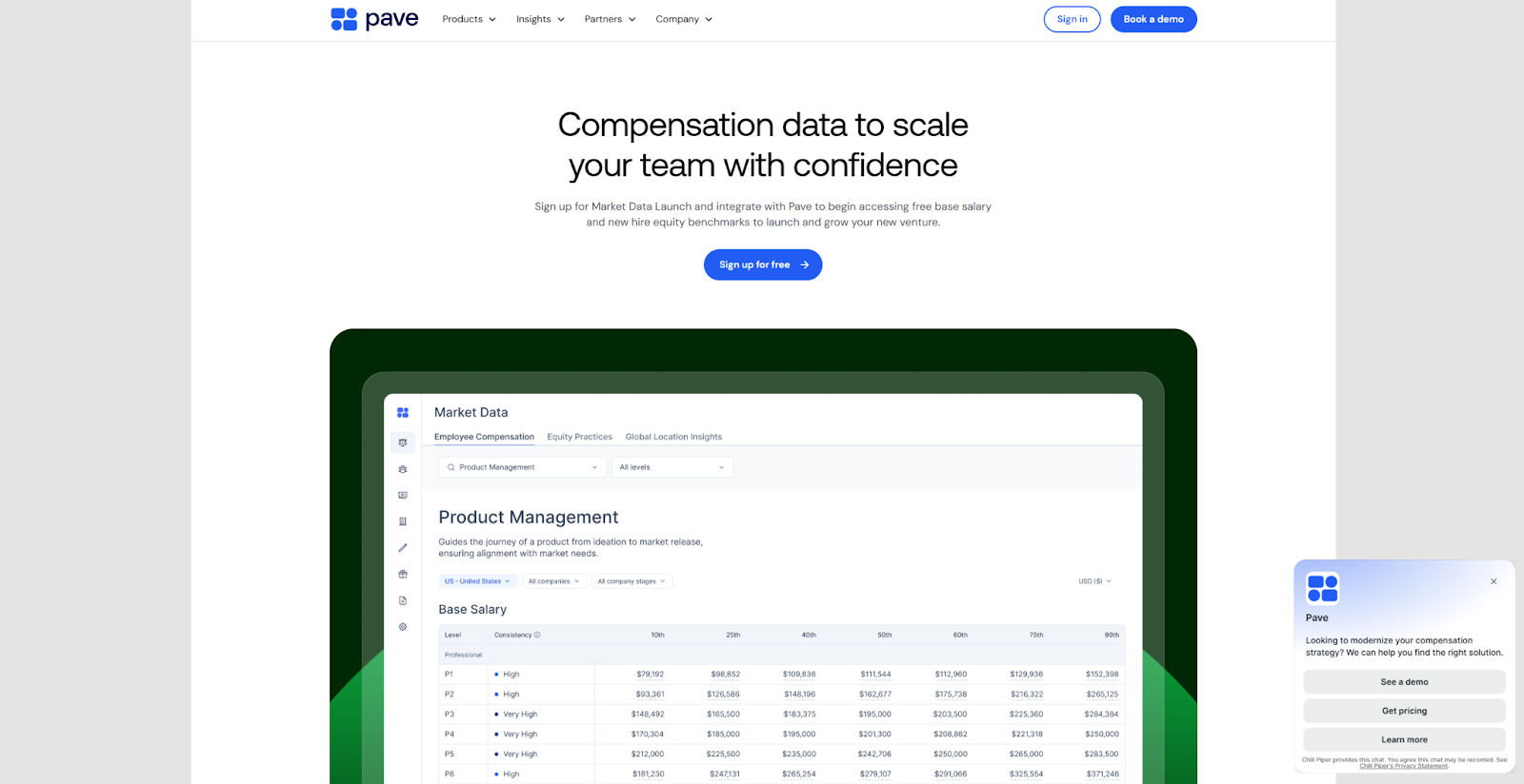 The Pave Market Data Launch landing page begins with the headline, “Compensation data to scale your team with confidence,” above a screenshot of the tool.