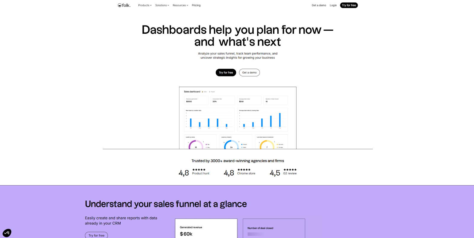 The Folk Dashboards landing page begins with the headline, “Dashboards help you plan for now—and what’s next,” above a screenshot of the tool.