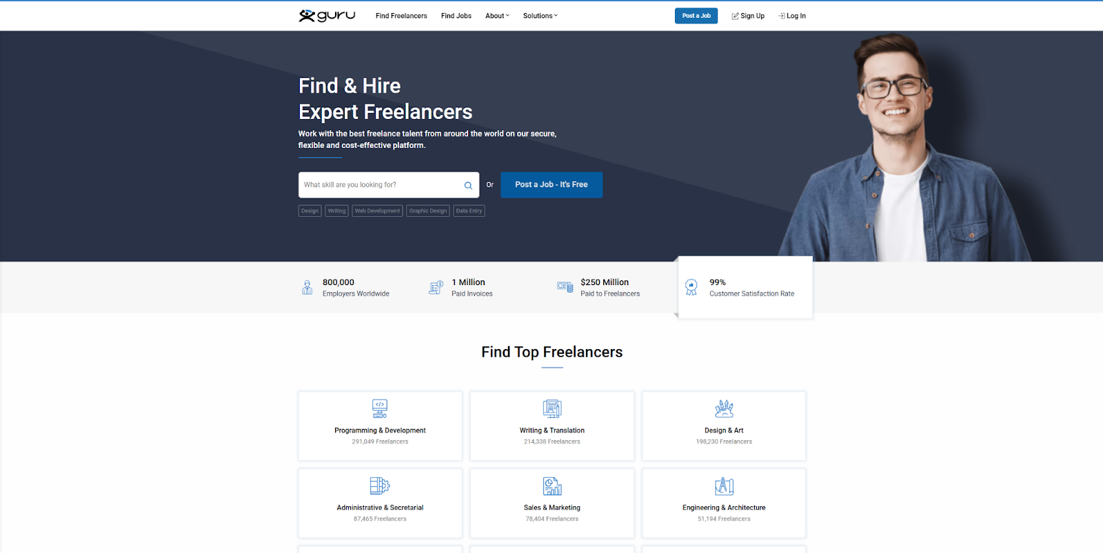 The Guru homepage, with a search bar, “post a job” CTA, and list of service categories.