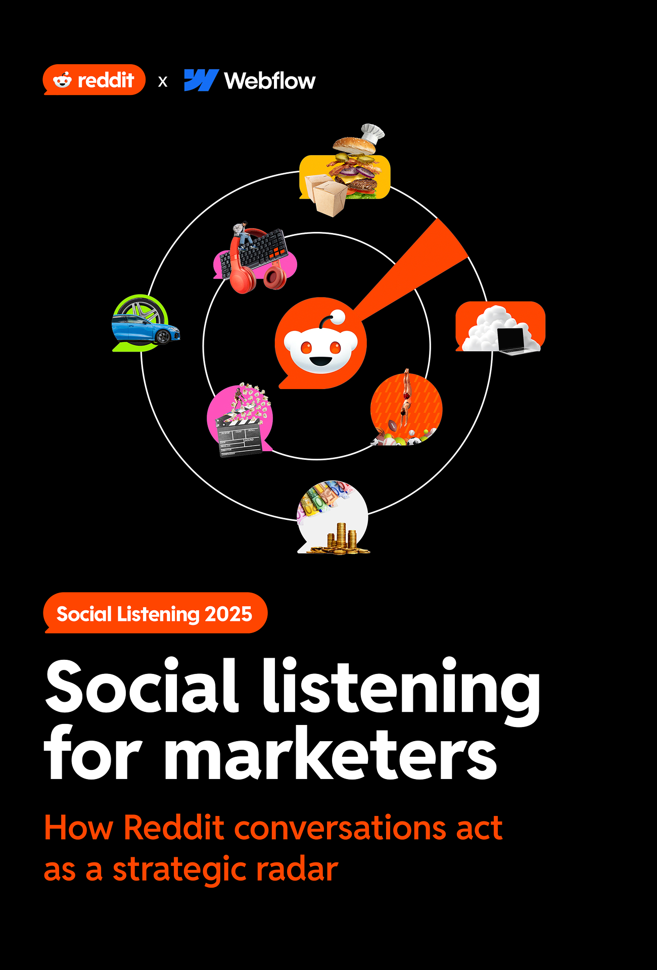 Social listening for marketers