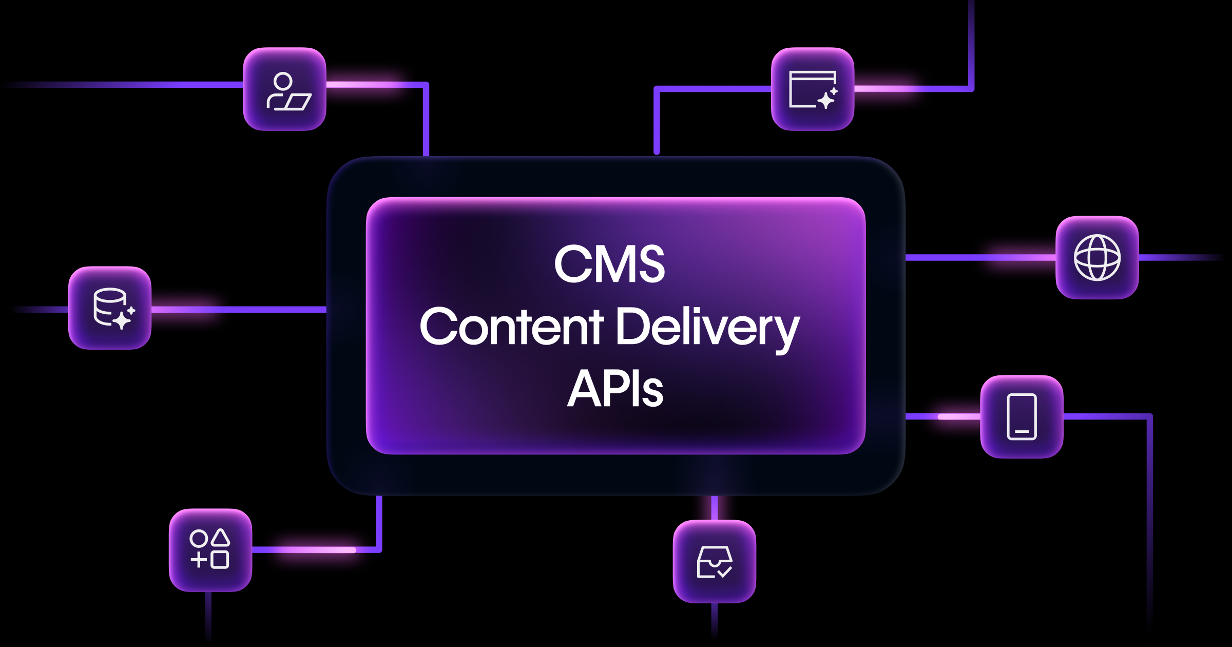 Create CMS-powered experiences across channels