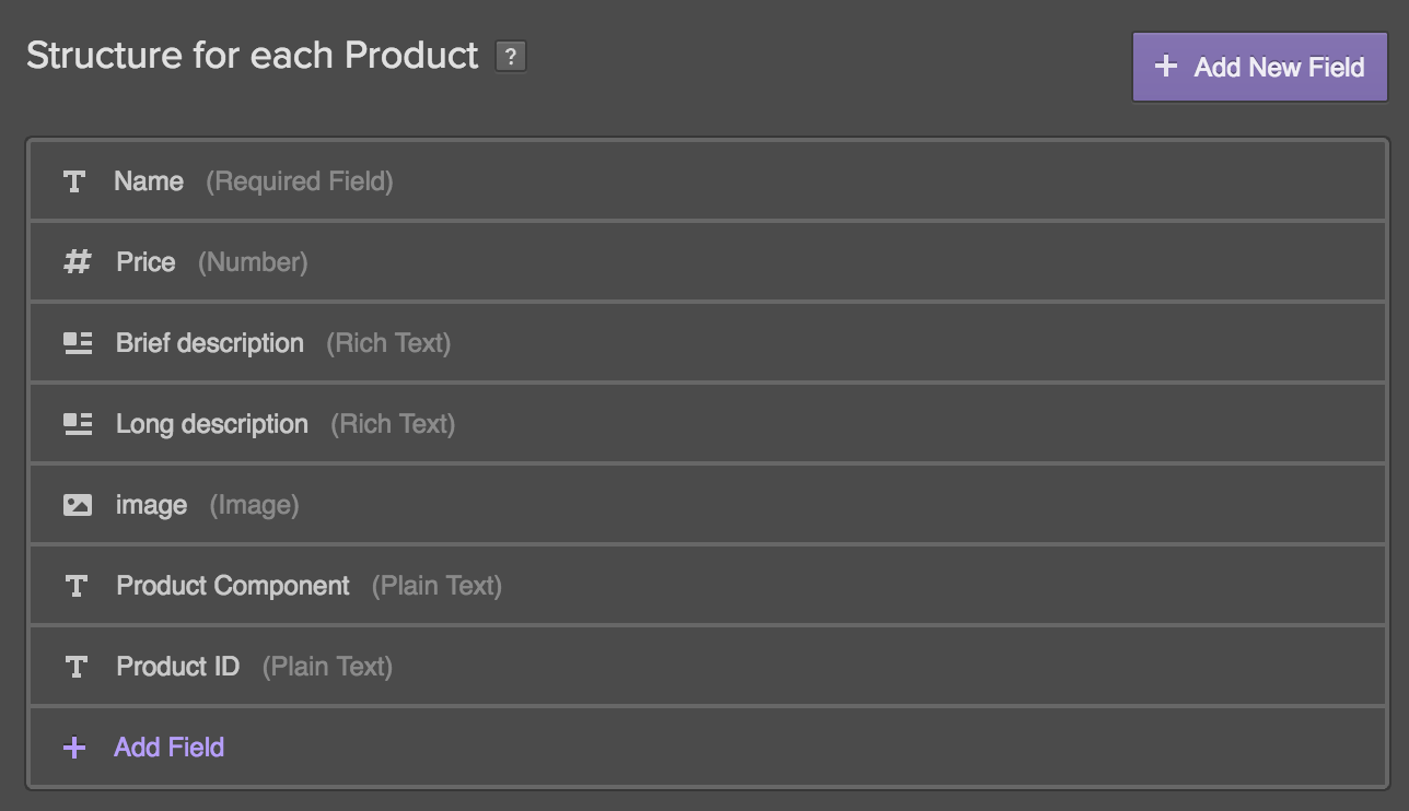 The structure of the Collection in this example.
