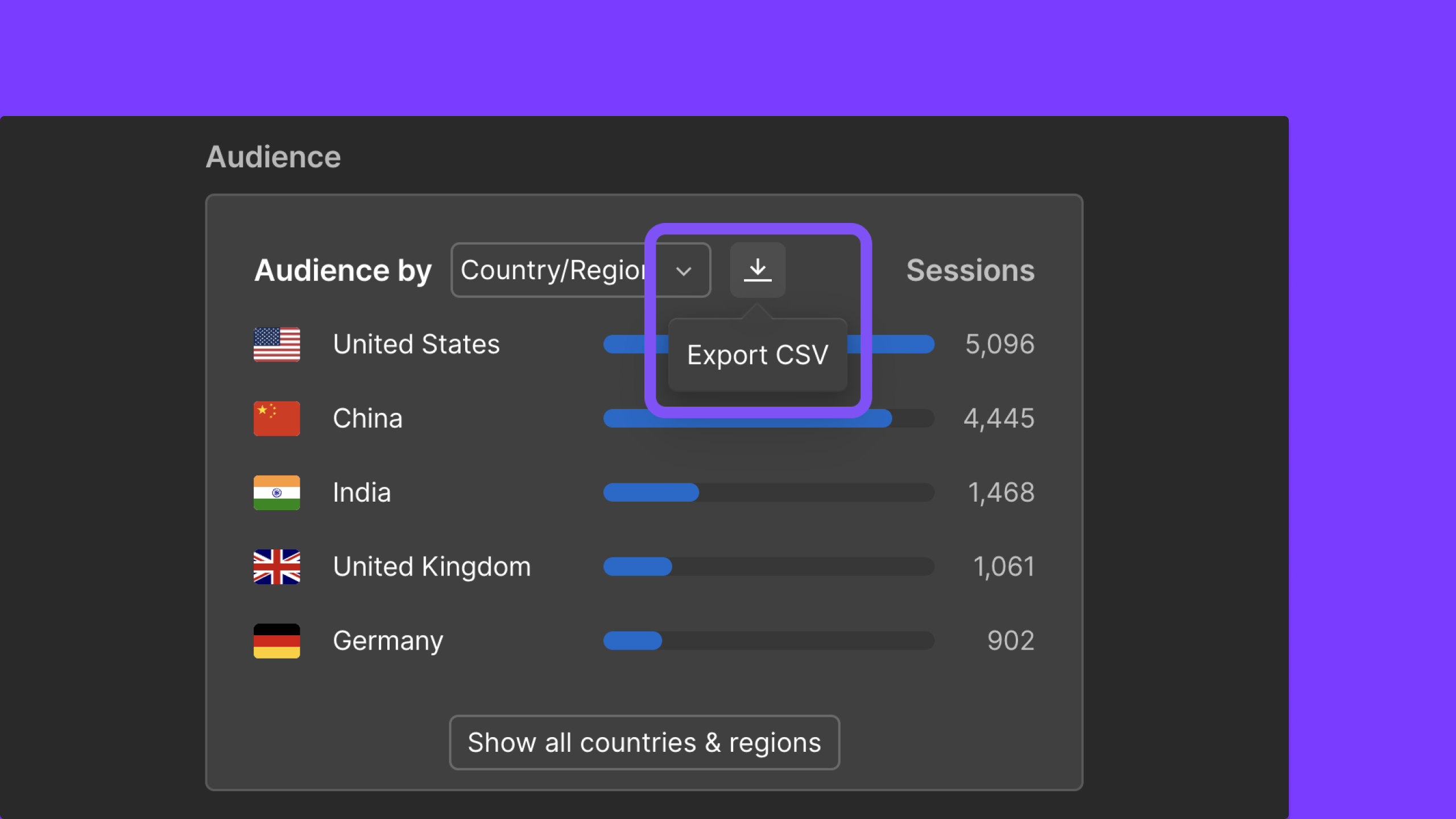 Export charts and tables to CSV in Webflow Analyze