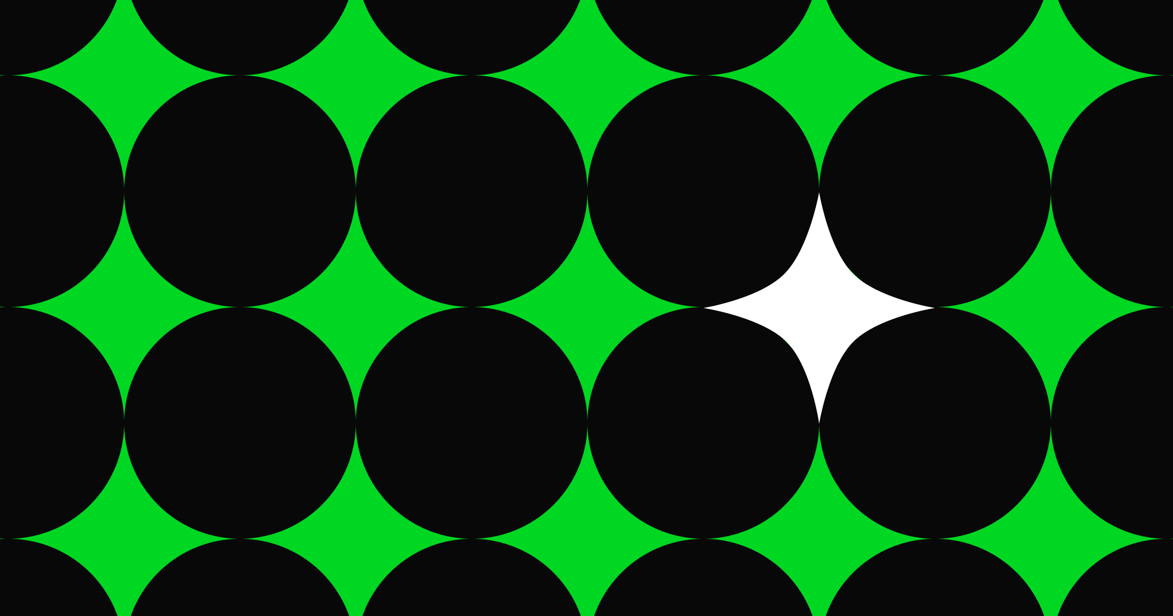 The cleanup cost of AI-generated code