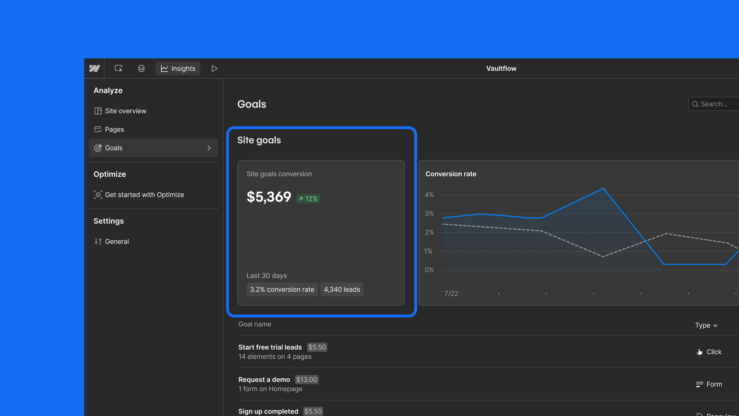 Site Goals in Analyze & Optimize
