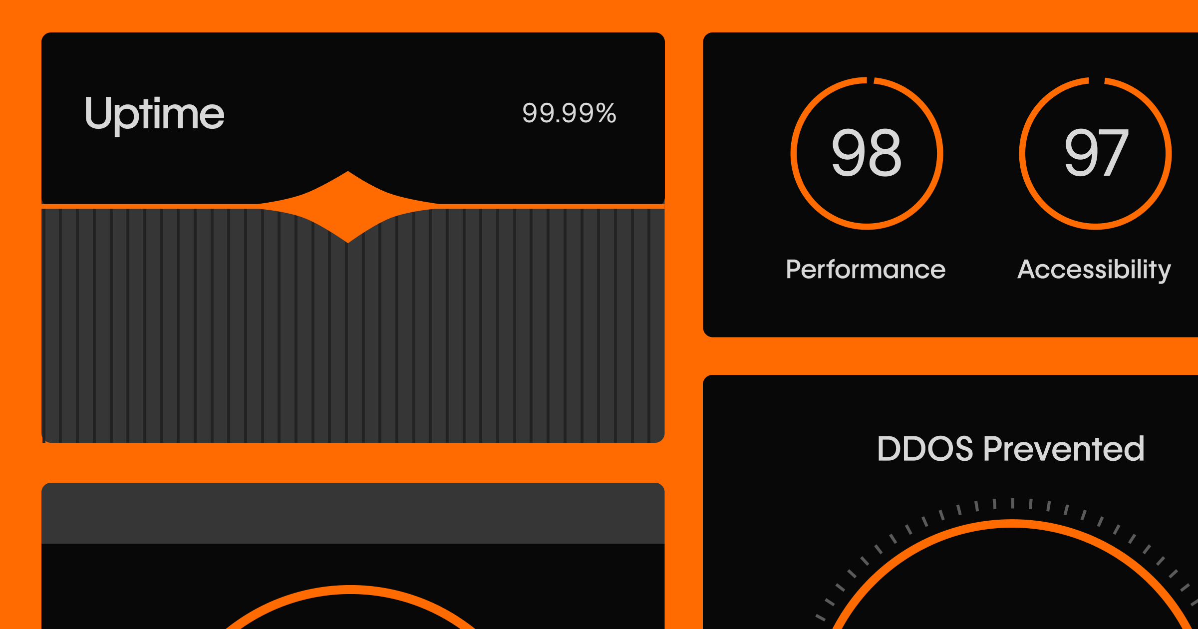 How to build a user dashboard with login and booking in Webflow