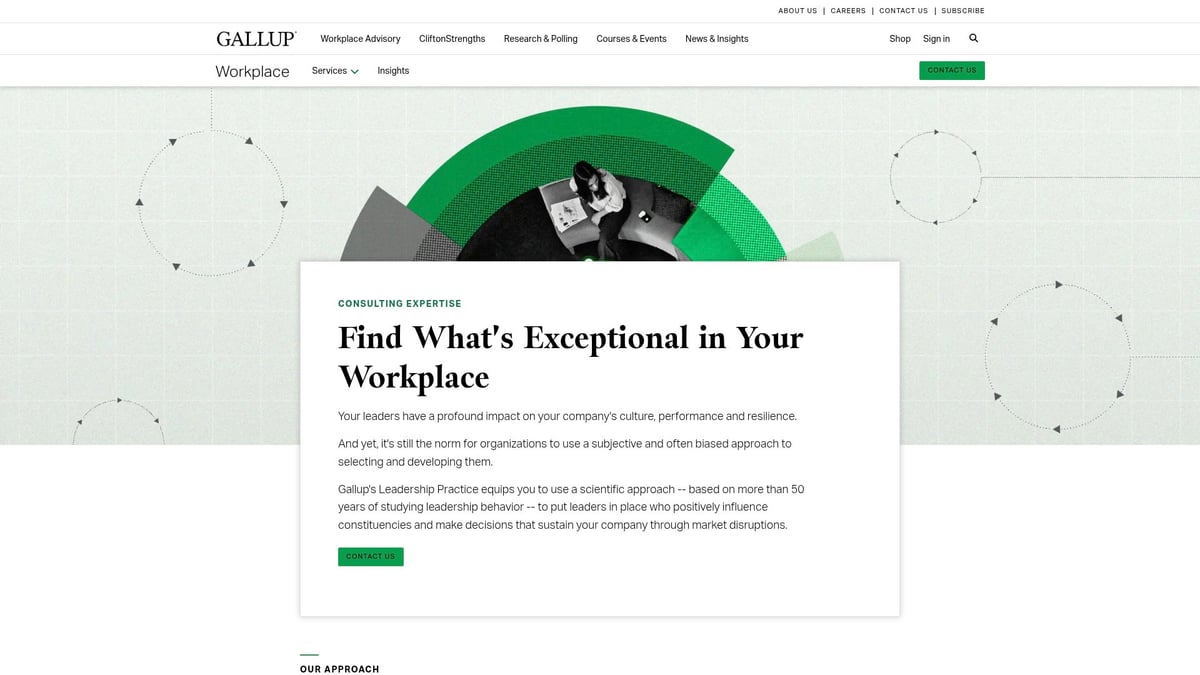 9 Essential Performance Management Consultants for 2026 Success - Gallup