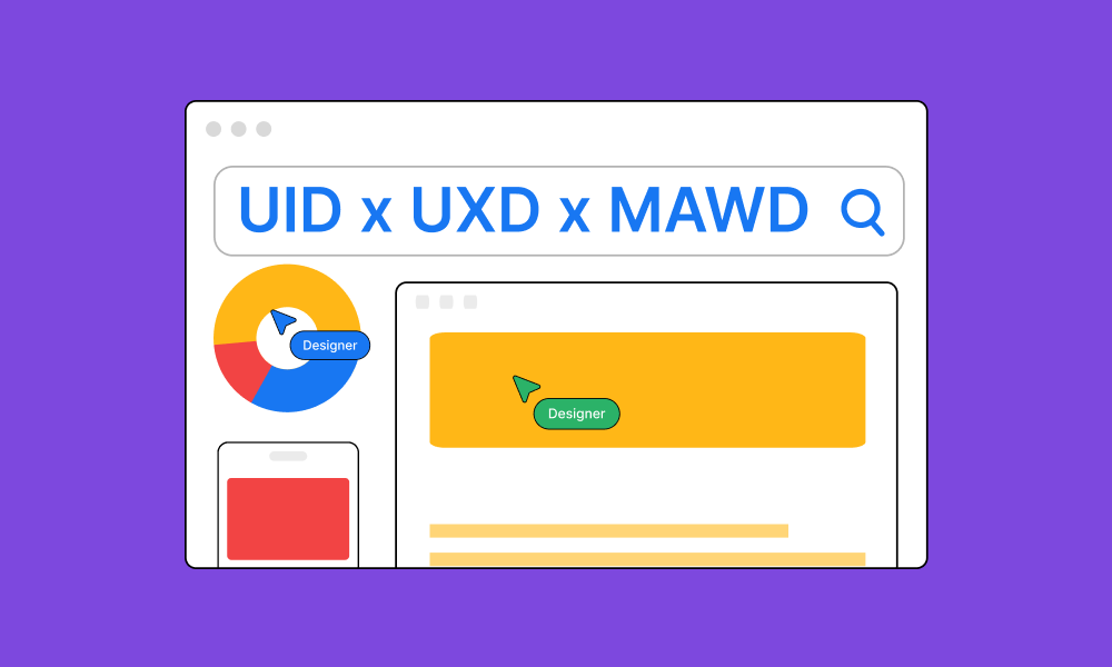 Combo UIDxUXDxMAWD