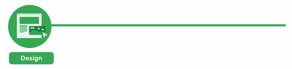 thiết kế cho vòng đời phát triển