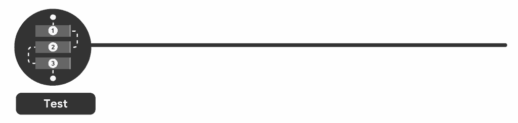 thử nghiệm vòng đời phát triển