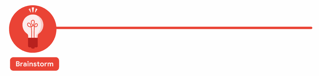 đưa ra ý tưởng cho vòng đời phát triển