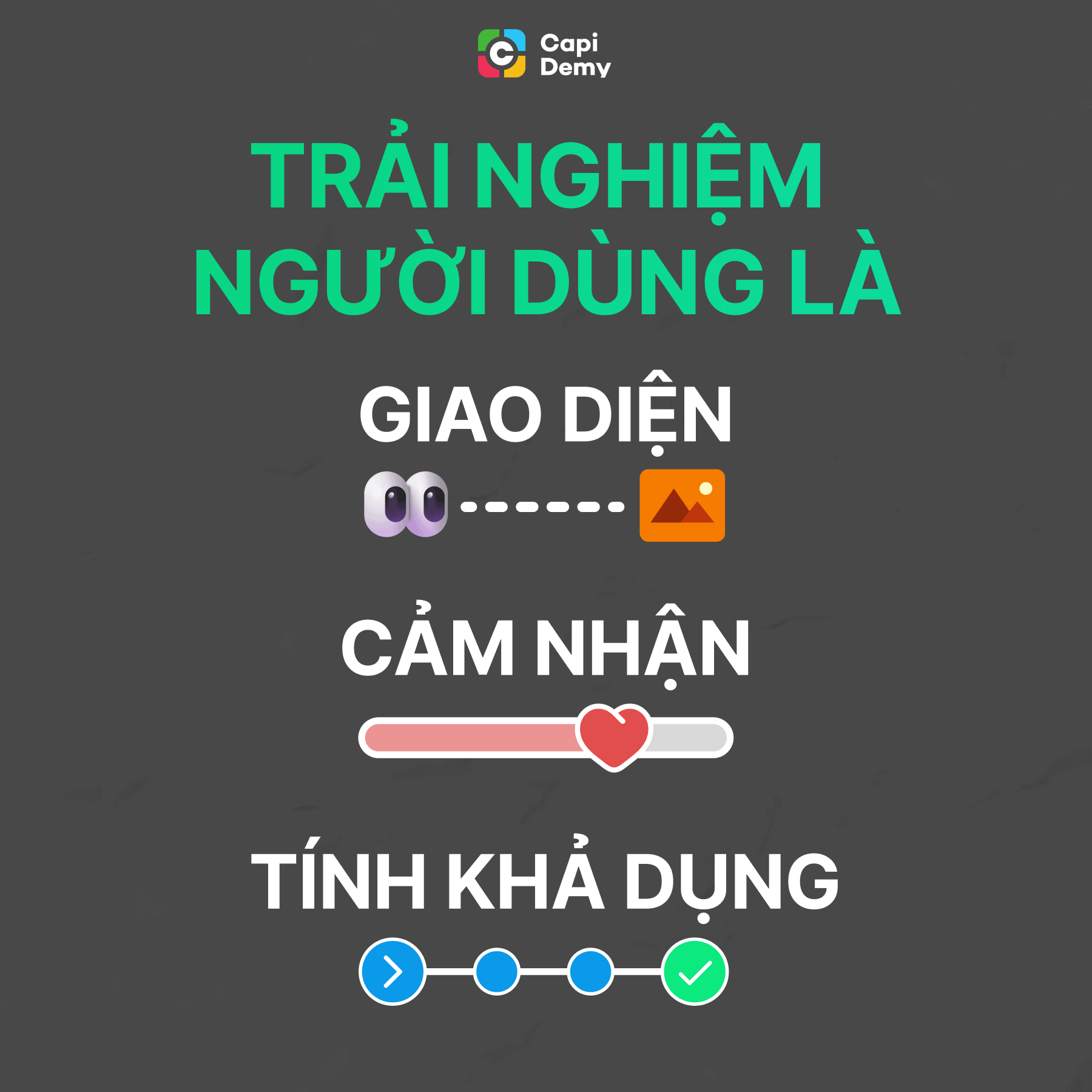 Trải nghiệm người dùng là gì