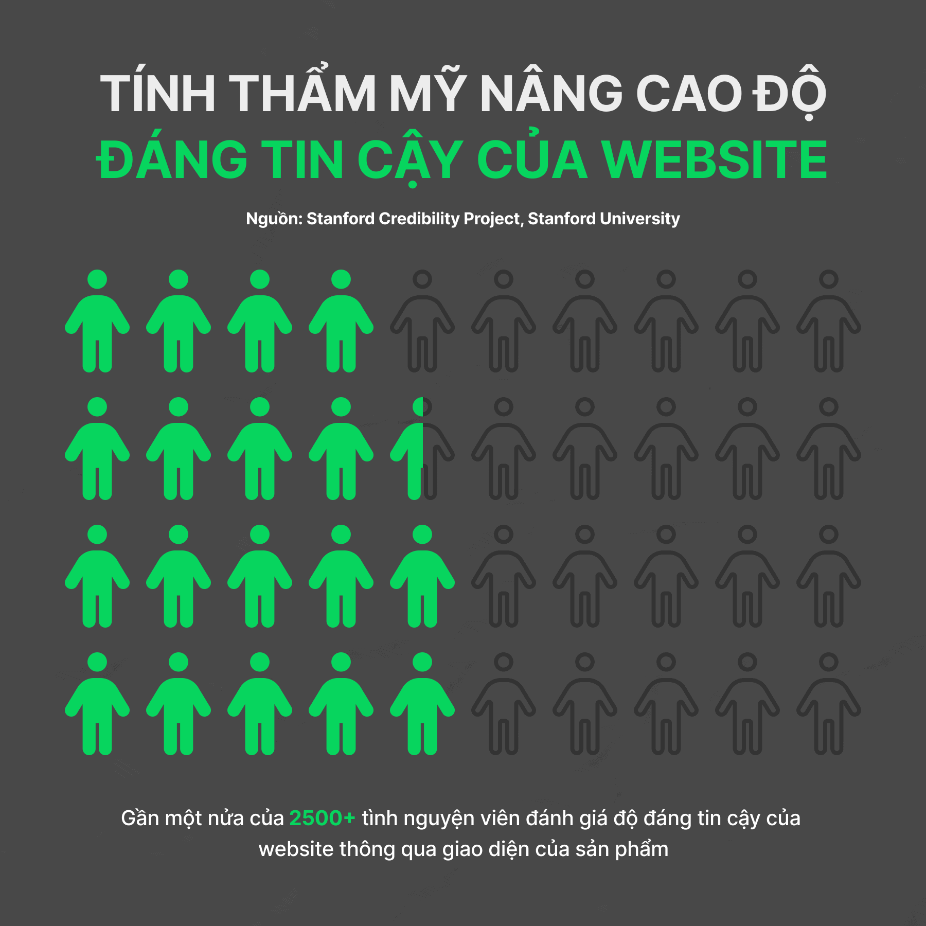 lợi thế khi chuyển từ graphic design sang ux design