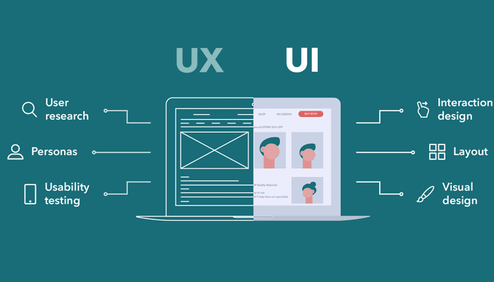 Sự khác biệt giữa UI/UX