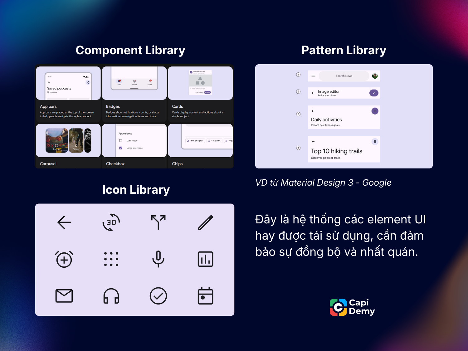 Các thành phần cơ bản của Design System: Component Library, Pattern Libary, Icon Library...
