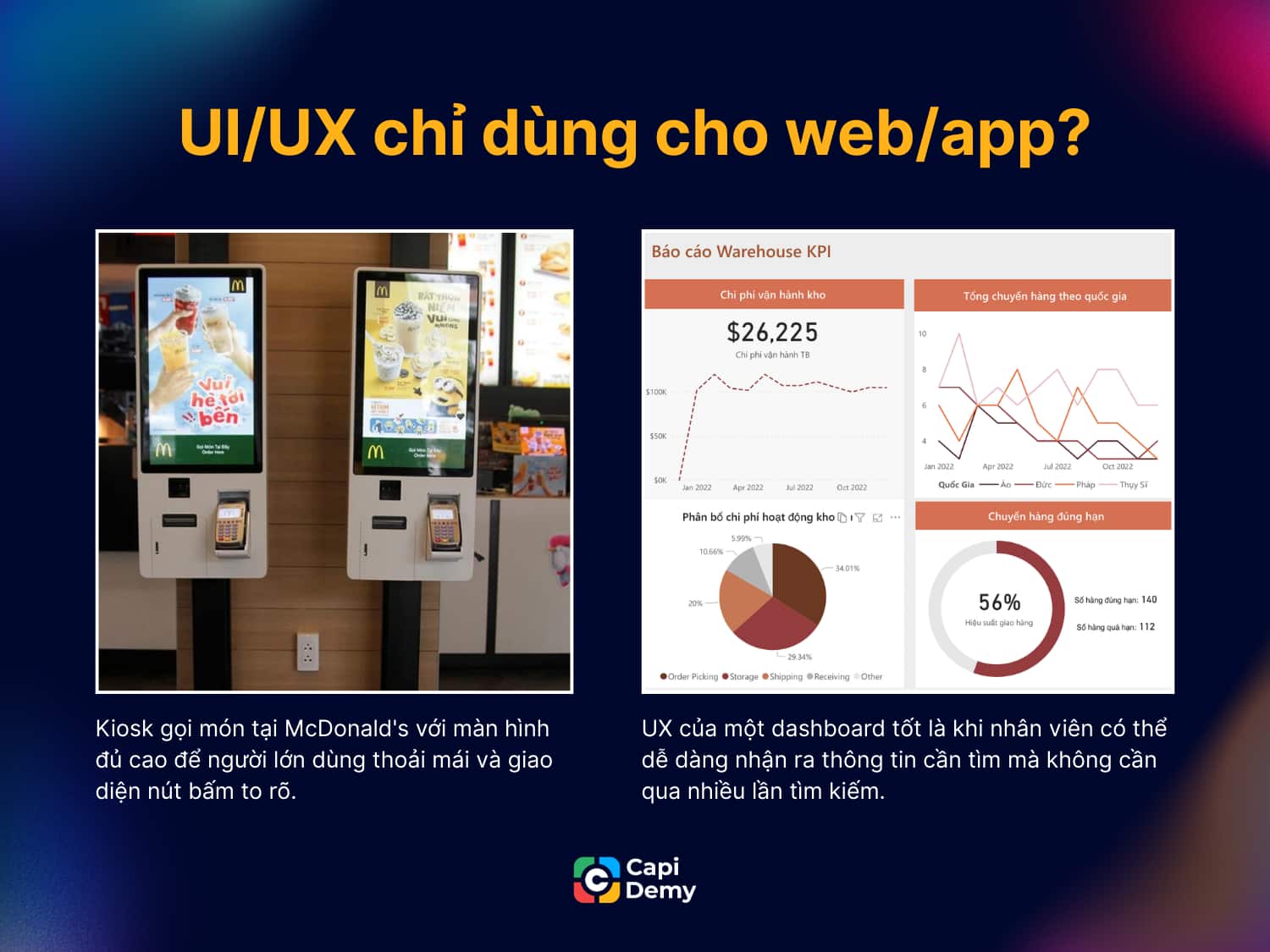 UX tồn tại ở mọi nơi có sự tương tác giữa con người và hệ thống, bao gồm phần mềm nội bộ doanh nghiệp, dashboard quản trị, hệ thống kiosk, thiết bị thông minh, sản phẩm IoT, thậm chí cả trải nghiệm dịch vụ như đặt lịch, đăng ký, thanh toán hoặc chăm sóc khách hàng.