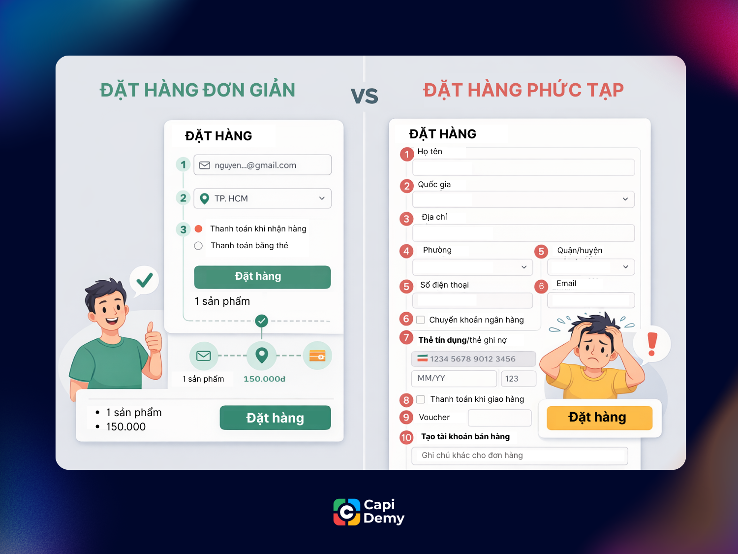 Ví dụ về tác động của giao diện đặt hàng trong giảm tải nhận thức cho user