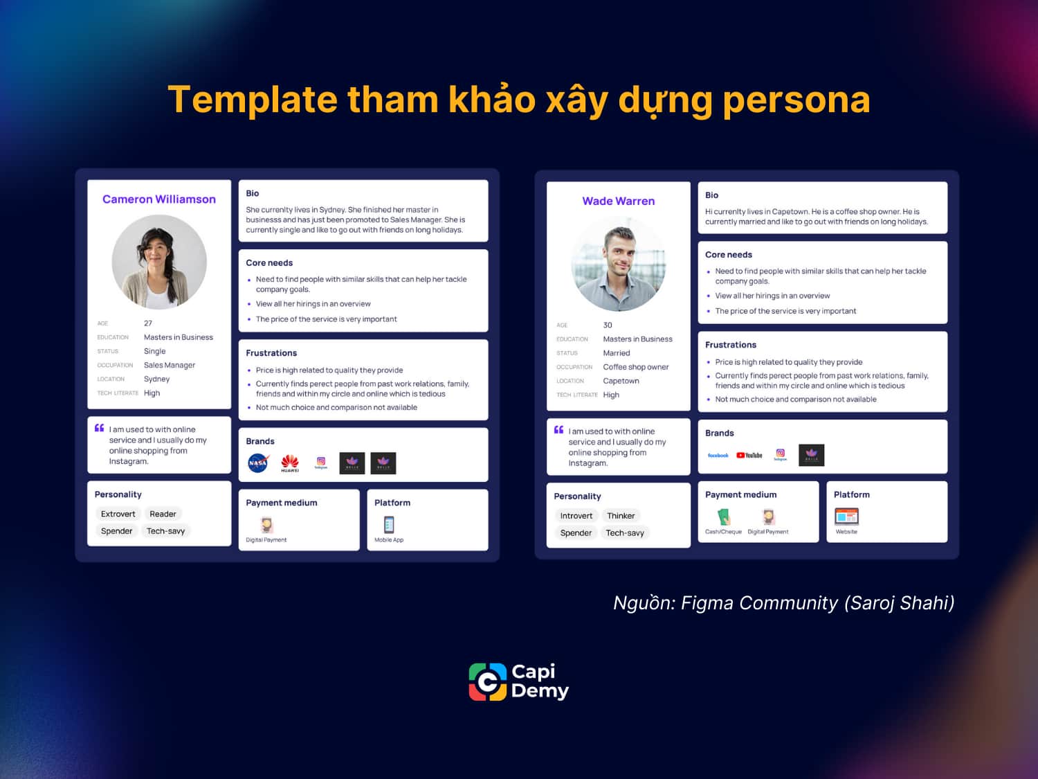 Persona cơ bản bao gồm: thông tin cá nhân, tiểu sử, nhu cầu cốt lõi (Core needs) và nỗi đau (Frustrations), phong cách sống và hành vi tiêu dùng (như nền tảng yêu thích, phương thức thanh toán ưa chuộng)... 