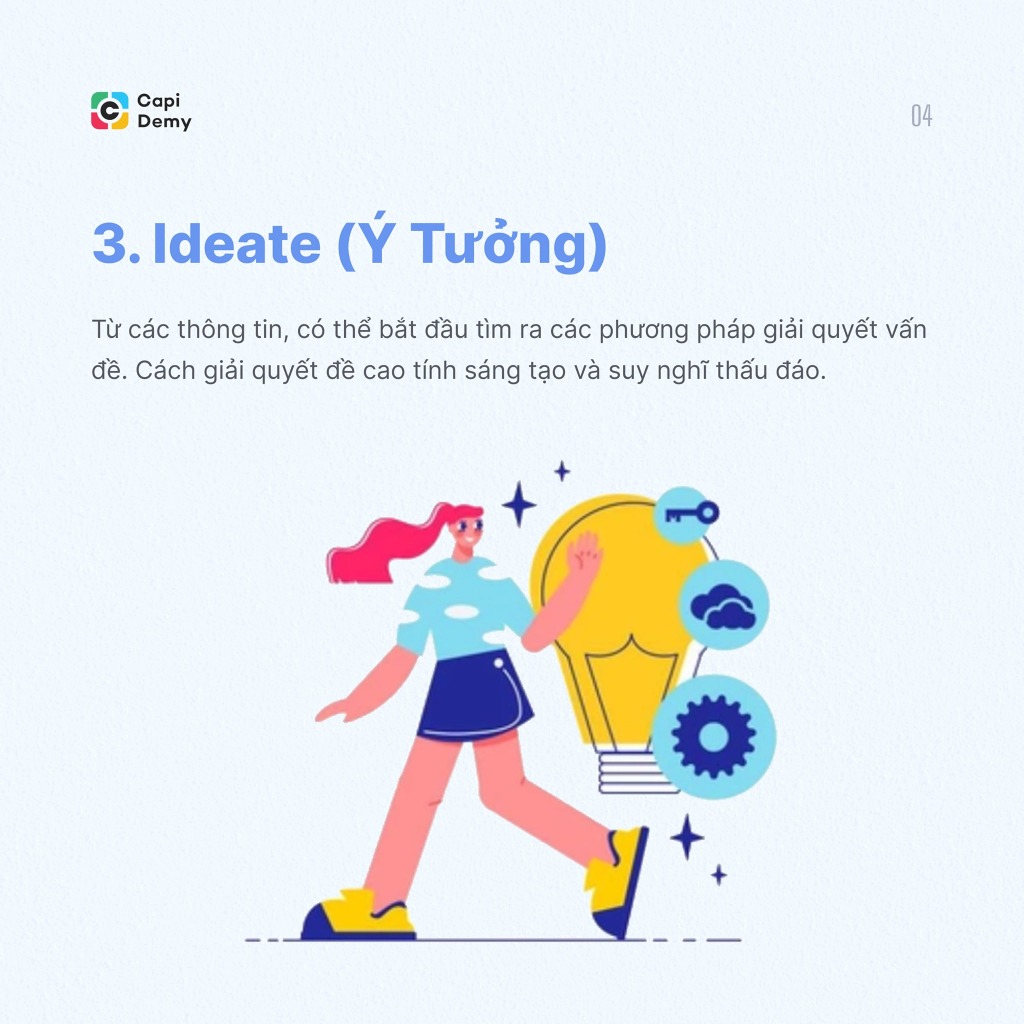 ideate ý tưởng