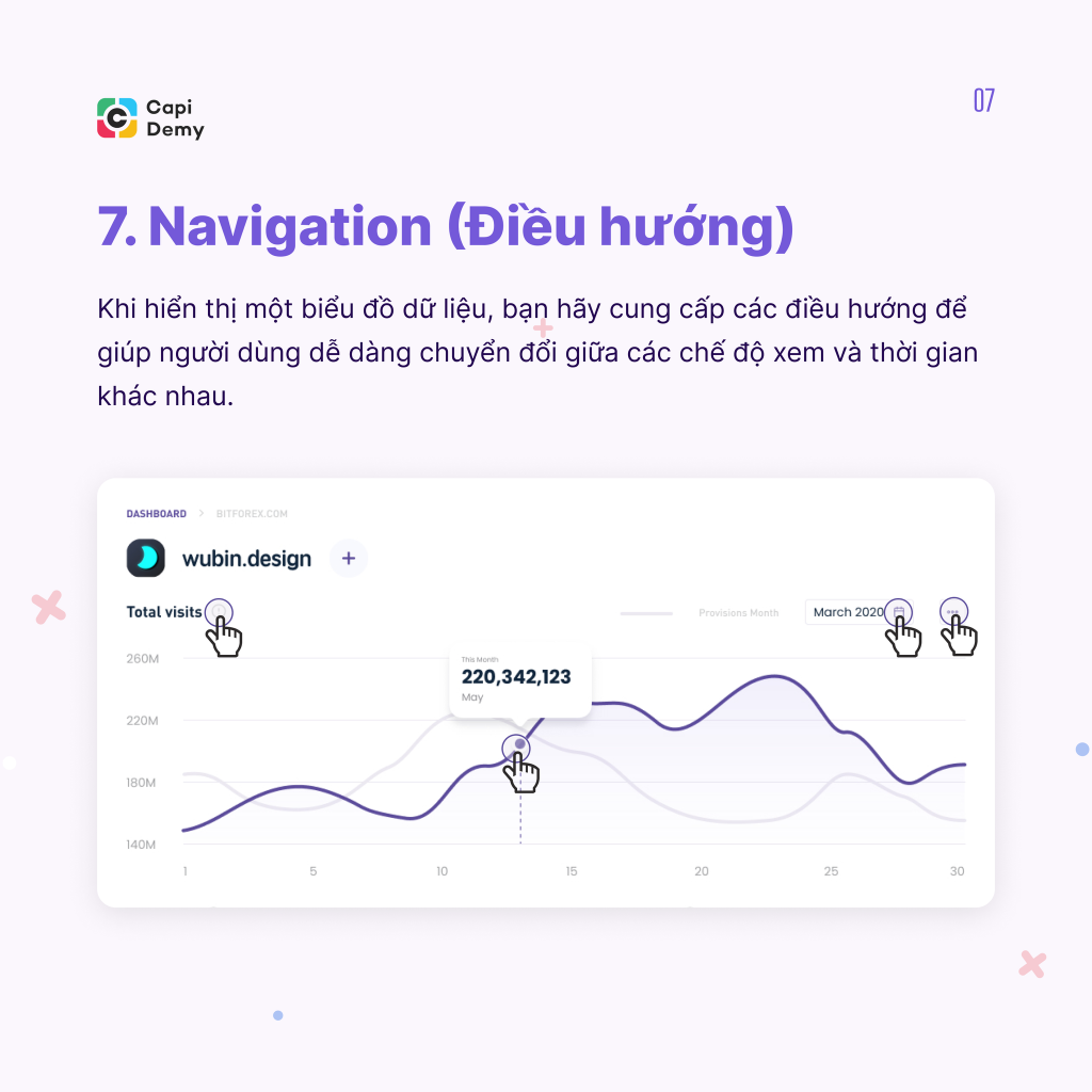 Navigation (Điều hướng)