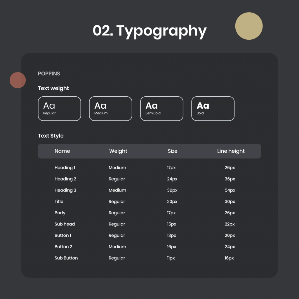 Sản phẩm học viên Khóa UI Foundation #01 - Cư Việt Dũng