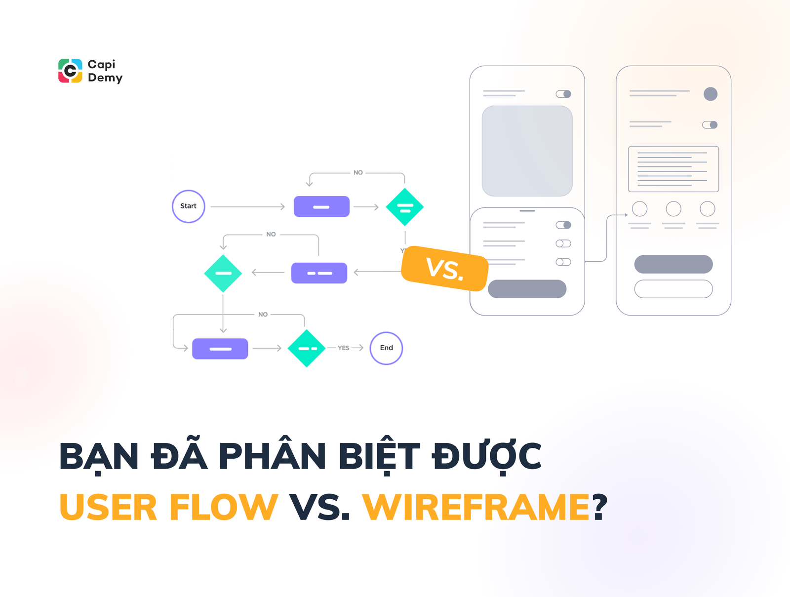 Phân biệt User Flows vs. Wireframes trong thiết kế UI/UX