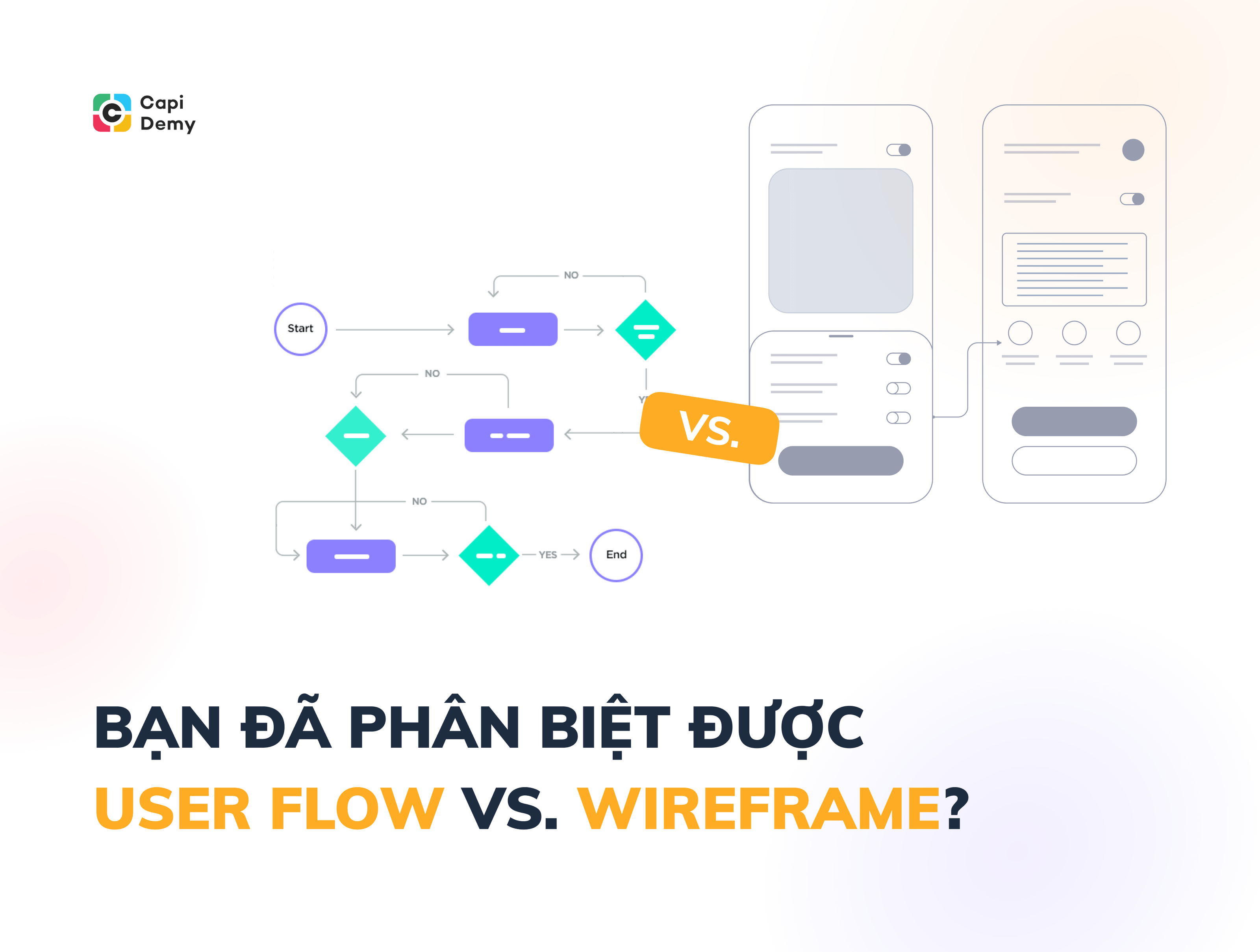 Phân biệt User Flows vs. Wireframes trong thiết kế UI/UX