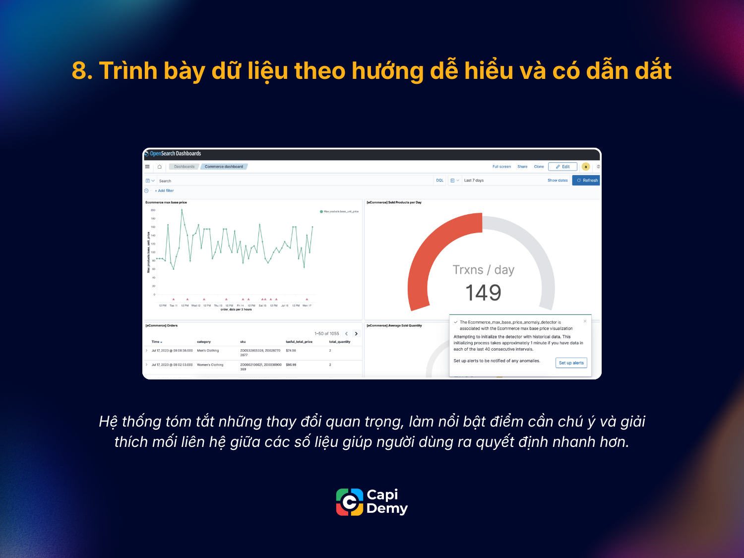 Dữ liệu trong dashboard được trình bày dễ hiểu, có giải thích rõ ràng.