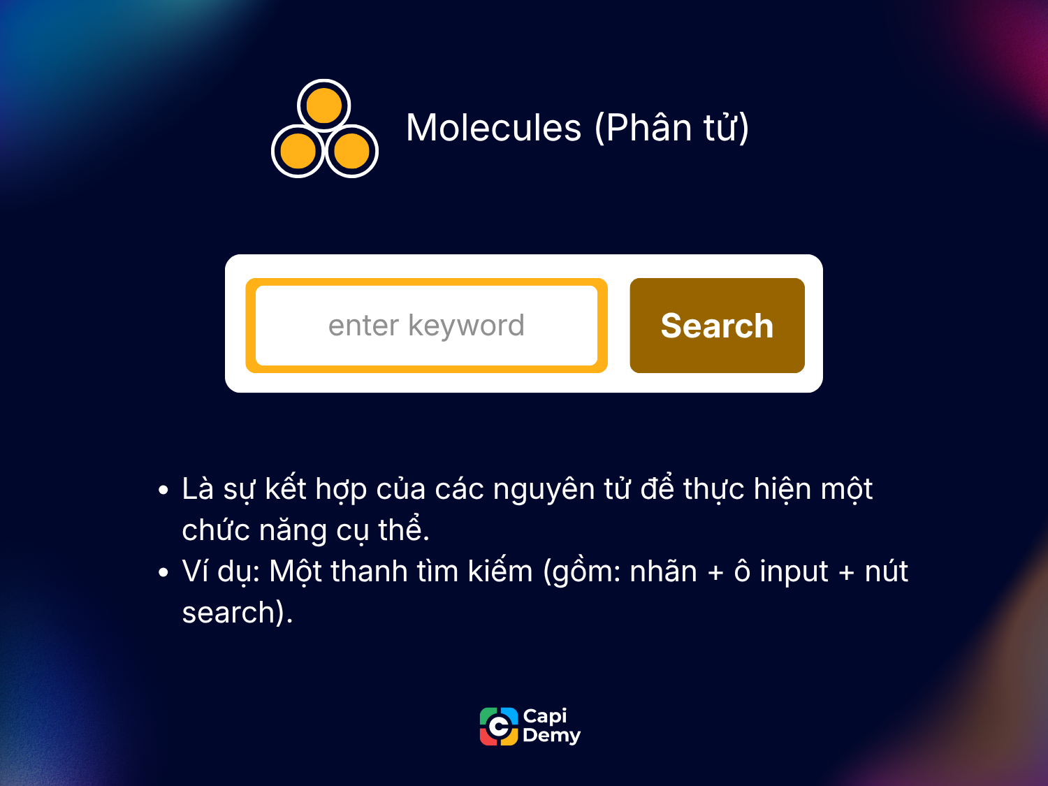 Molecules là sự kết hợp các Atoms trong Atomic Design để thực hiện chức năng cụ thể