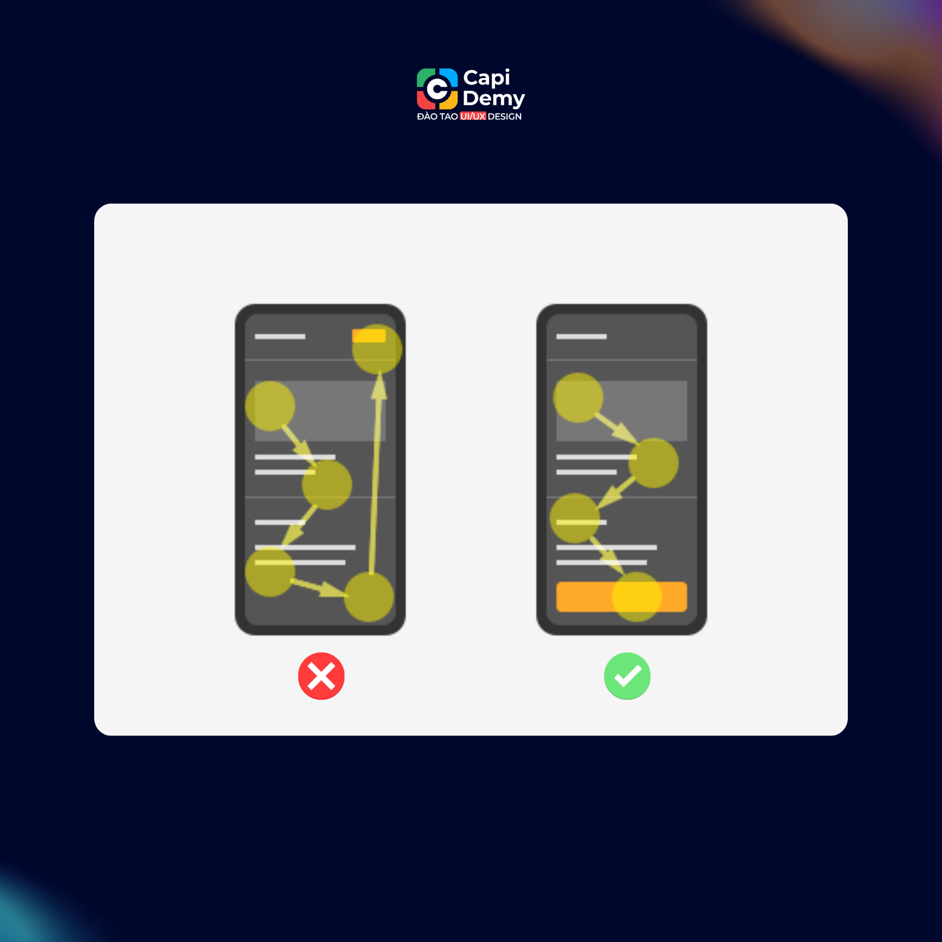 Vị trí đặt button trong thiết kế UI