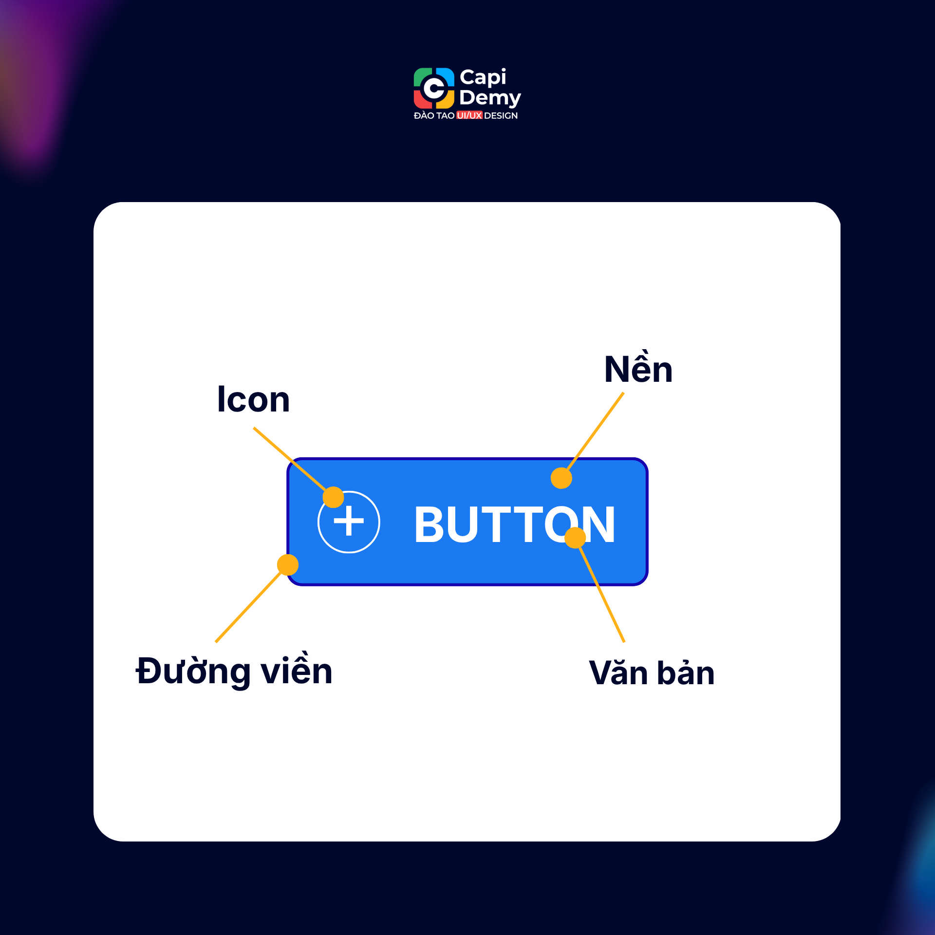 Cấu tạo cơ bản của một button trong thiết kế UI