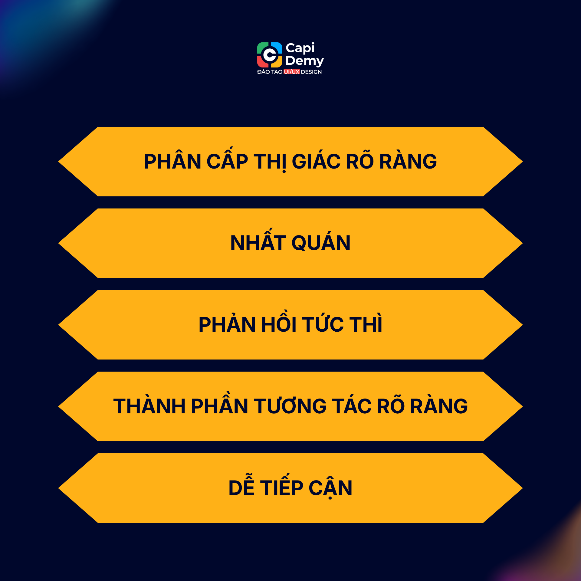 5 nguyên tắc cơ bản trong thiết kế UI