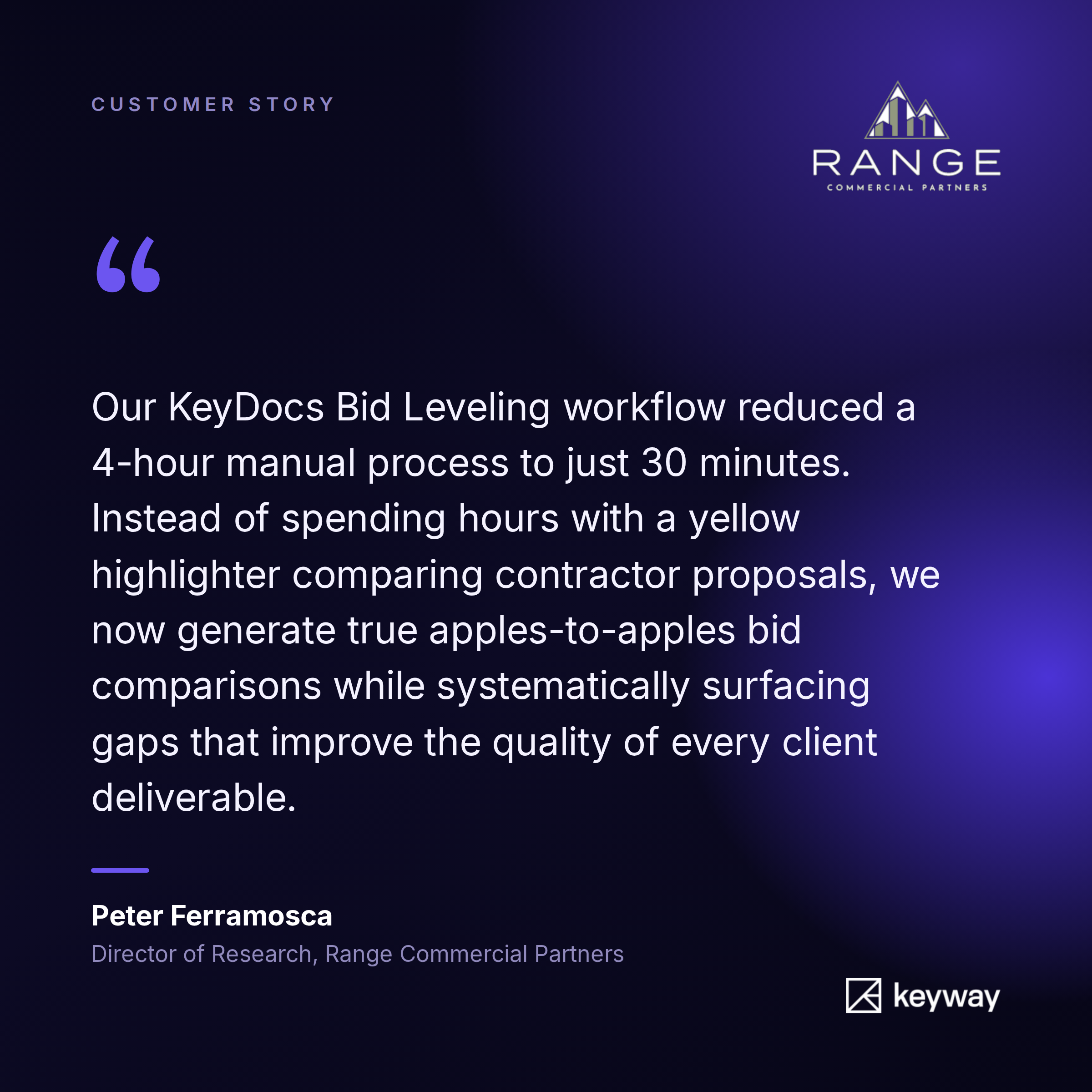 Customer story from Range Commercial Partners: Keyway’s KeyDocs Bid Leveling workflow reduced a four-hour manual contractor proposal comparison process to 30 minutes, while improving bid comparisons and identifying gaps in client deliverables.