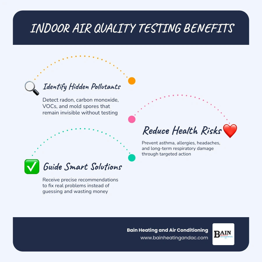 infographic showing top indoor air pollutants, their sources, and health effects for homeowners infographic infographic showing top indoor air pollutants, their sources, and health effects for homeowners infographic