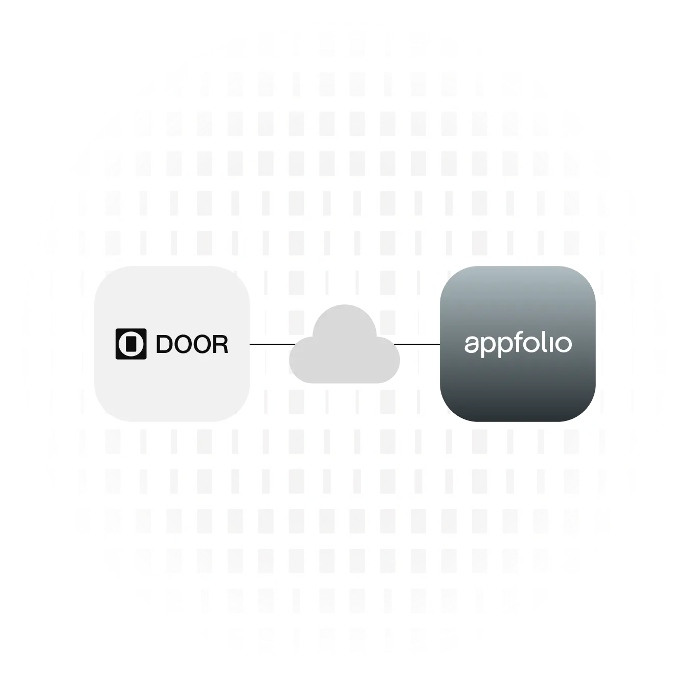 DOOR and AppFolio integration