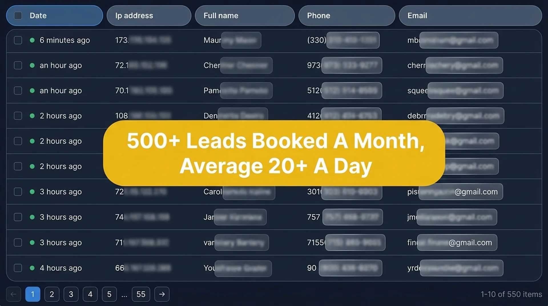 Lead Generation Case Study
