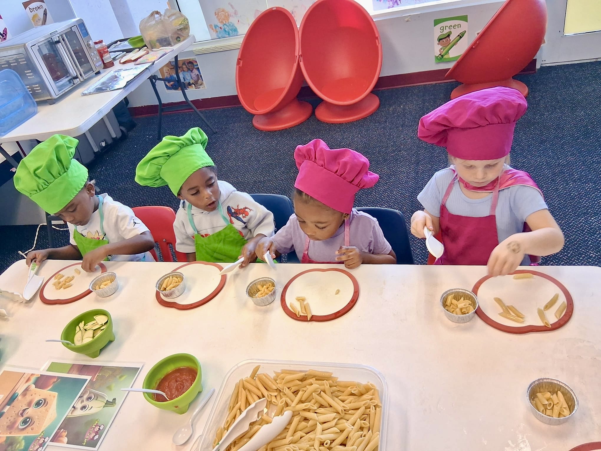 Why does early education matter?