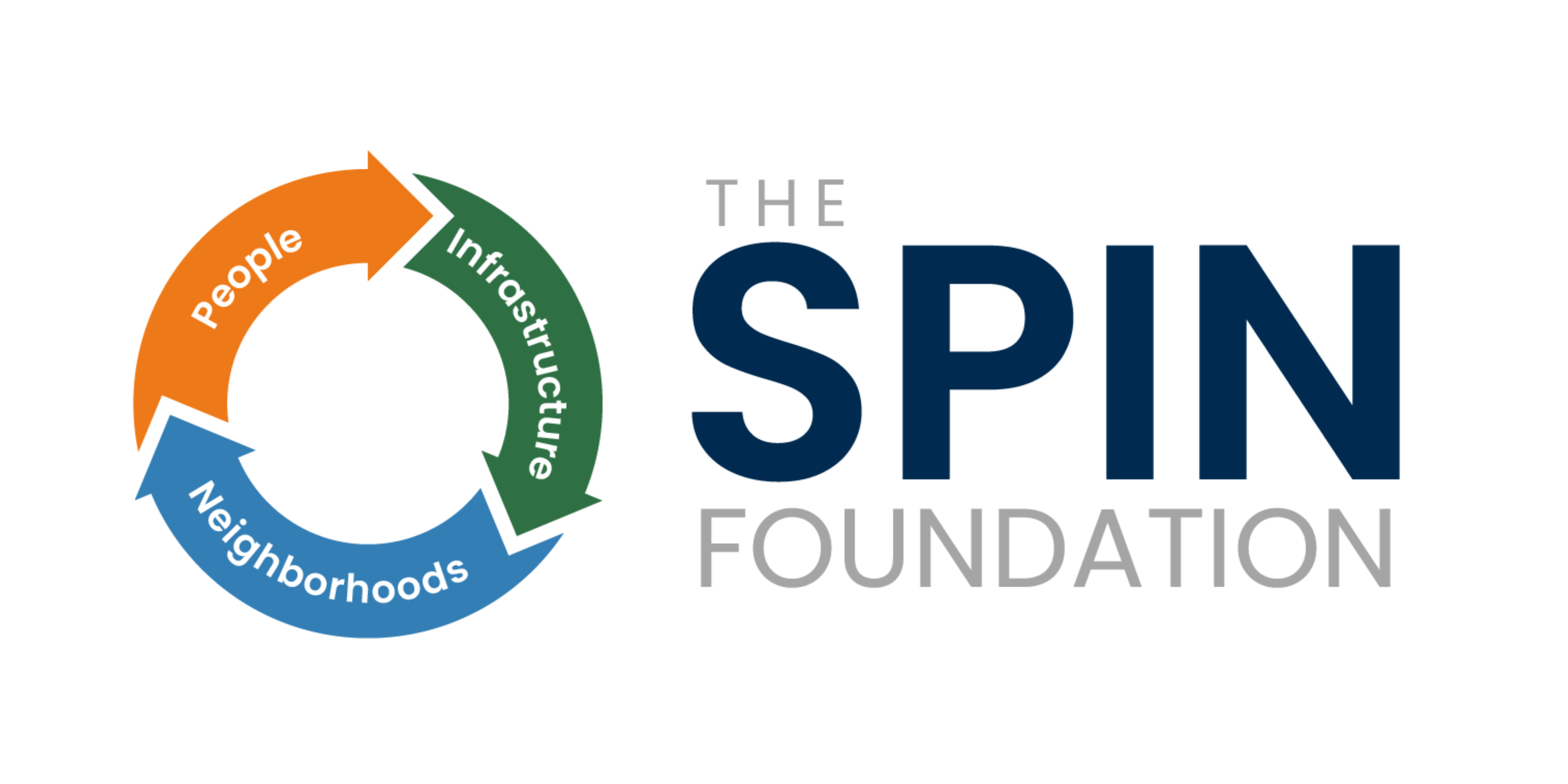 The SPIN The Yard Foundation