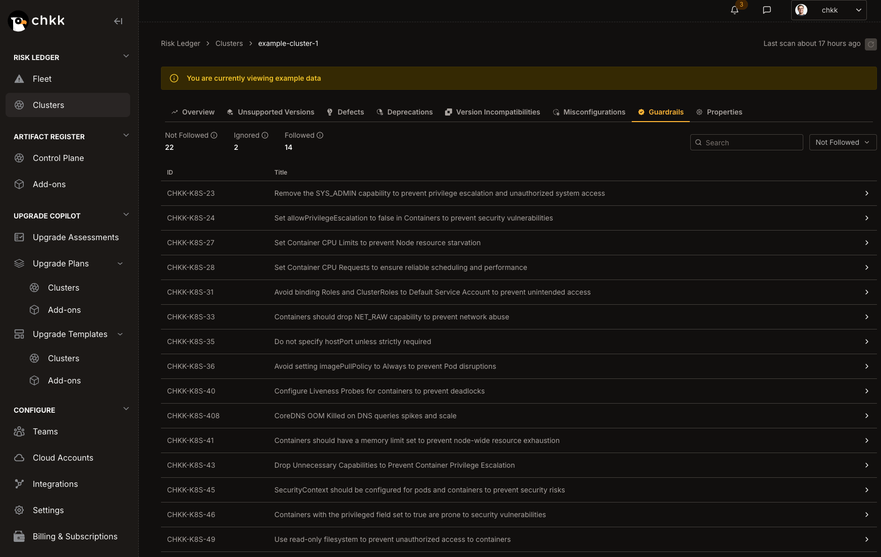 Focused view of Chkk's Upgrade Copilot, focused on the Add-On Changes step of Pre-work.