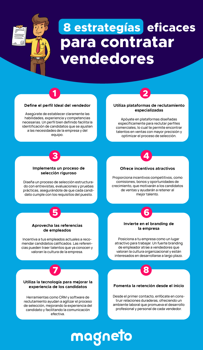Infografía con tips para reclutar vendedores