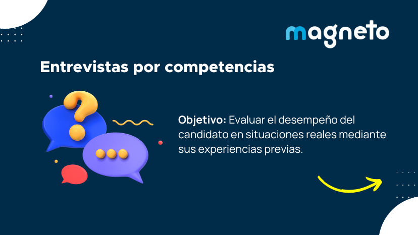 Objetivo de una entrevista por competencia