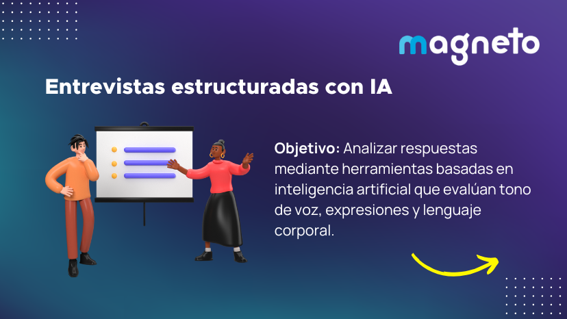 Objetivo de una entrevista estructurada con Inteligencia Artificial