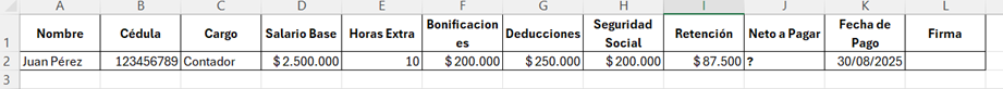 Ejemplo para diligenciar datos de los empleados en Excel.
