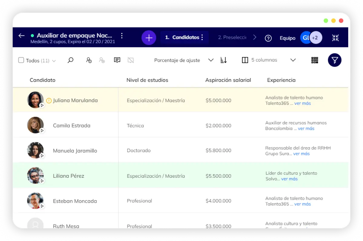 Interfaz Magneto Pymes publicar vacantes