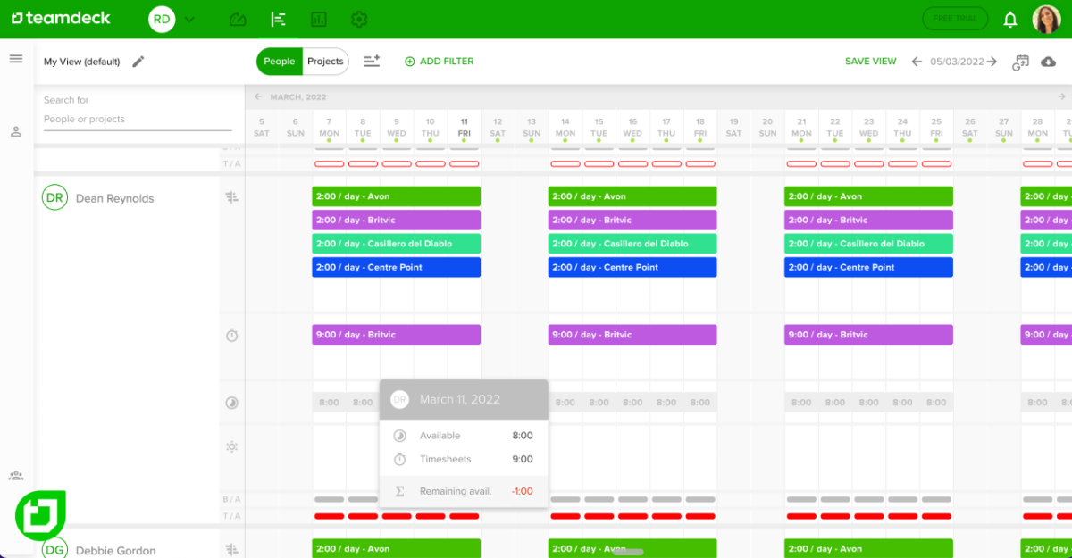 Teamdeck para la gestión de tiempo y recursos
