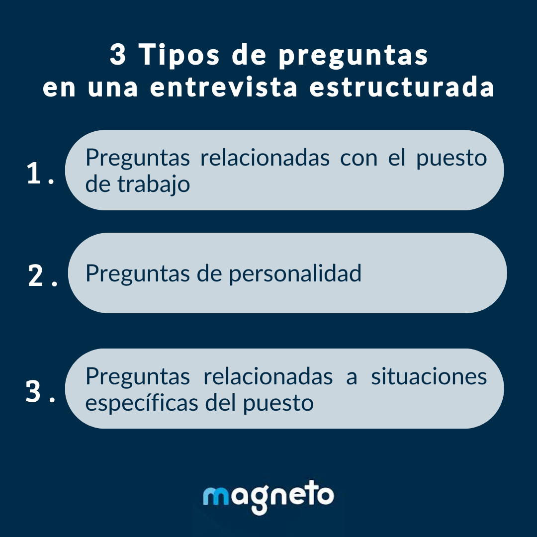 3 tipos de preguntas en una entrevista estructurada