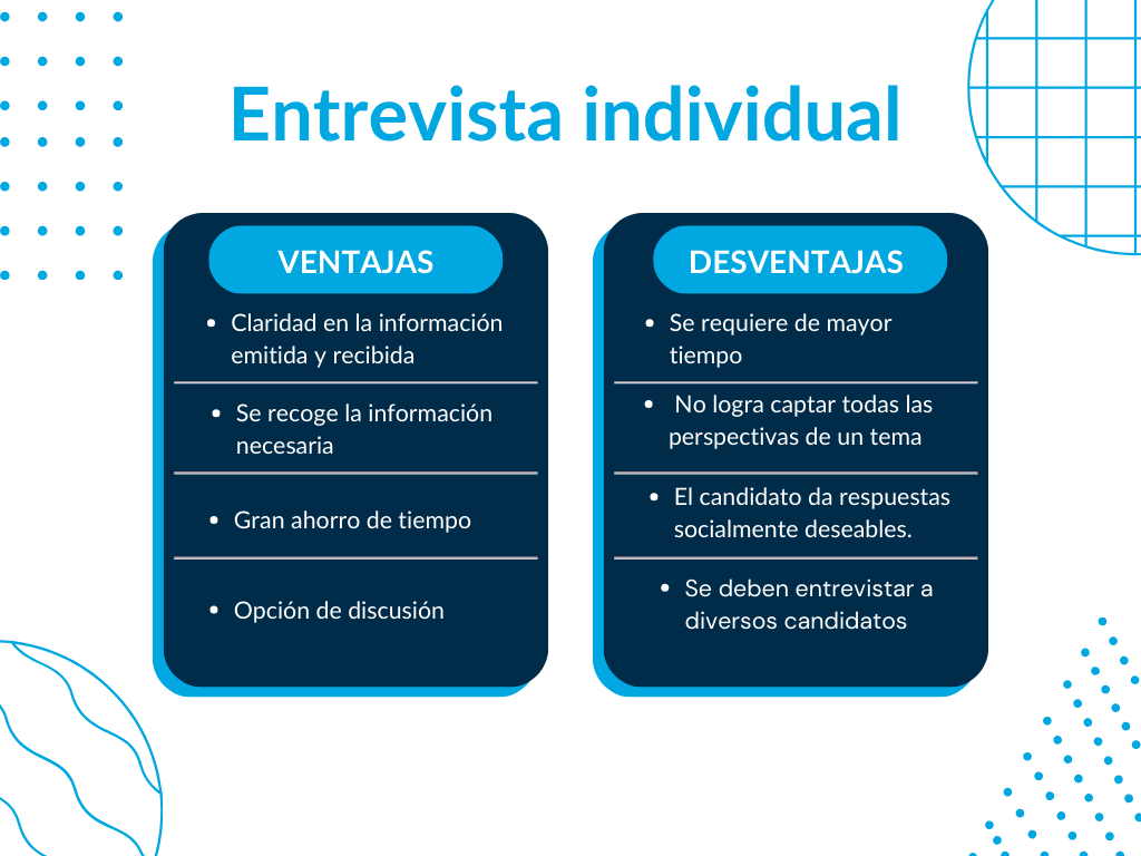Entrevista individual