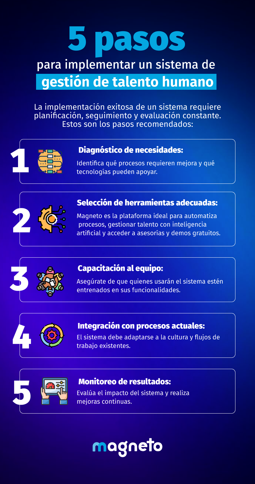 5 Pasos para implementar un sistema de gestión de talento humano