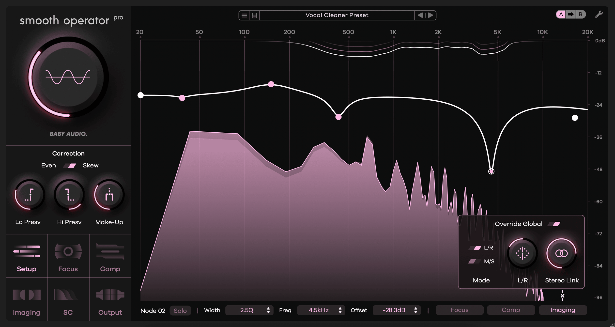Smooth Operator Pro GUI with with override globals menu engaged