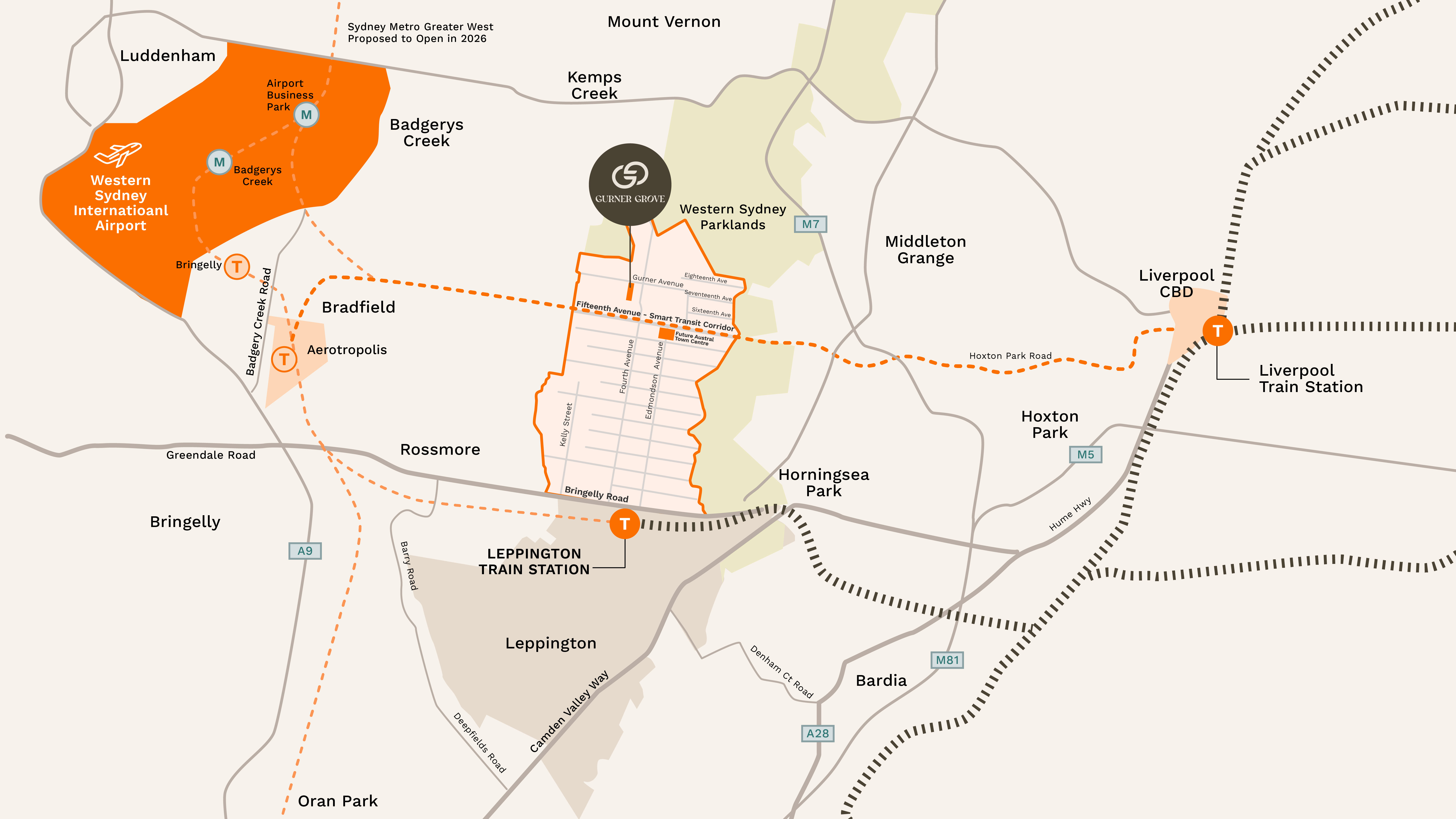 Map of Western Sydney featuring Gurner Grove Estate in Austral, with proposed Sydney Metro, Western Sydney Airport, and routes to Liverpool and Sydney CBD.